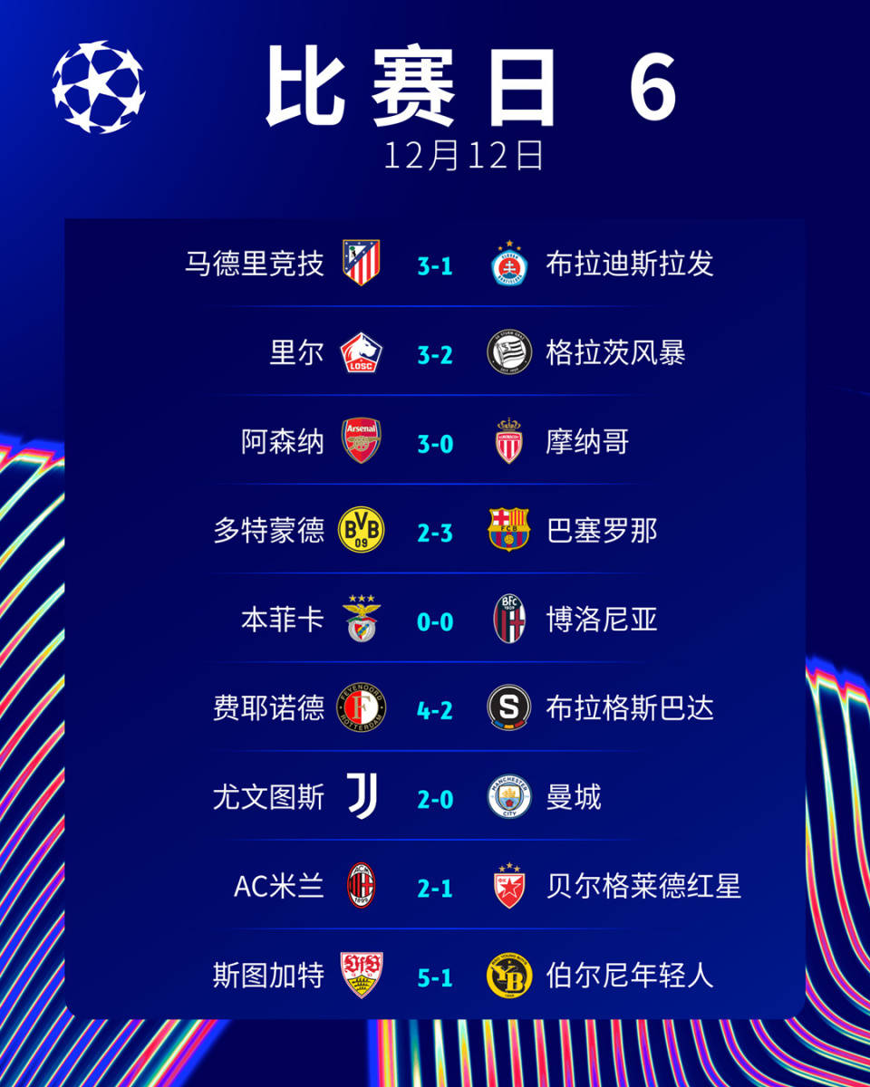 od体育官方入口-包含尤文图斯稳定冠军积分榜，淘汰赛抢眼表现引期待的词条