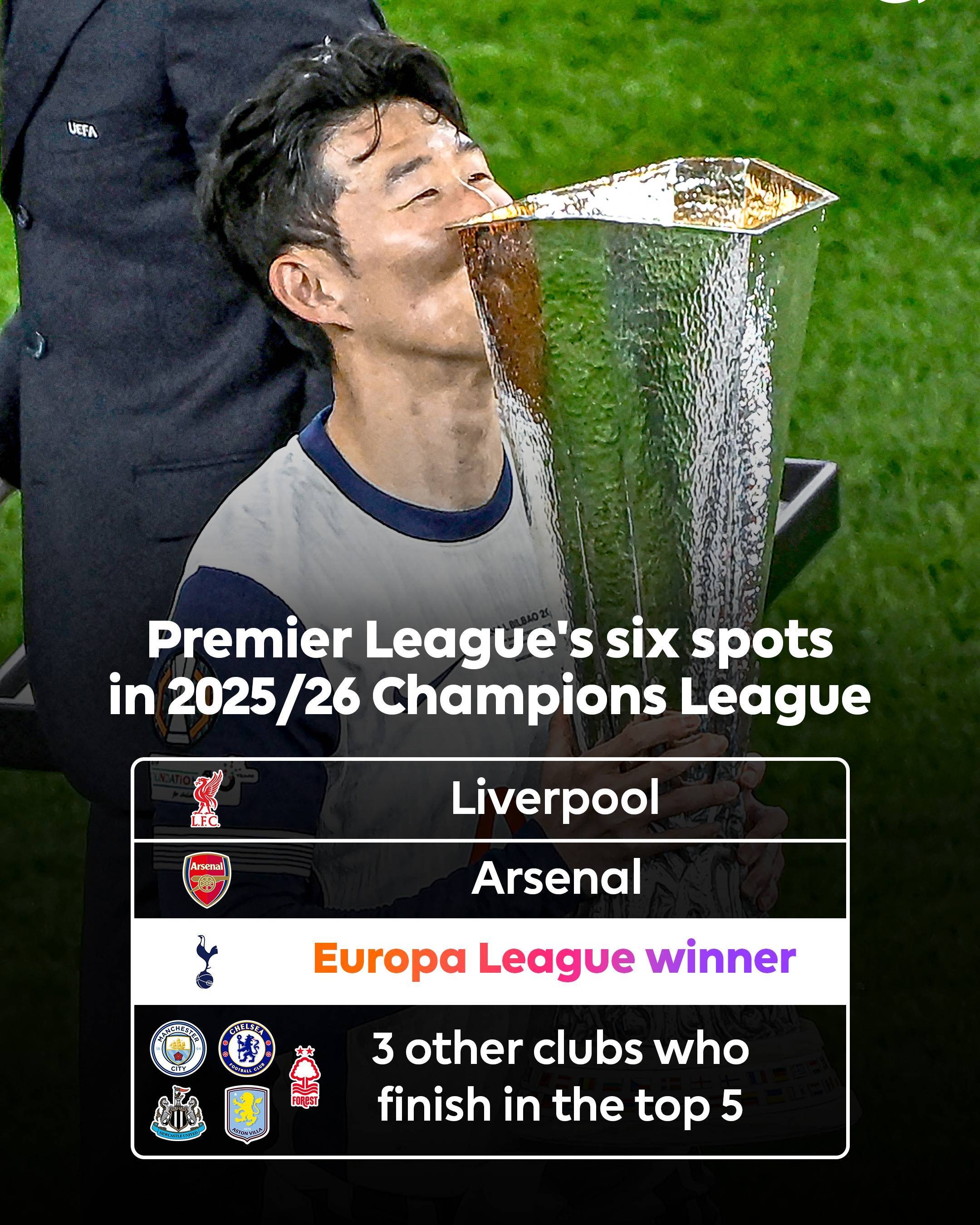 od体育活动-热刺神奇逆袭,欧冠阻力渐渐消除