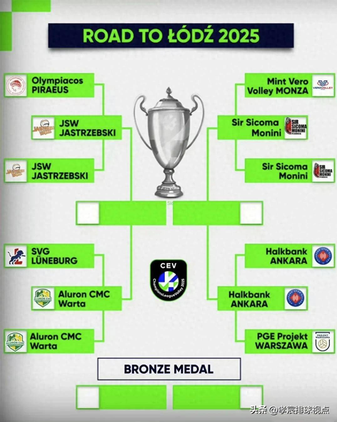 od体育网址-欧冠小组赛即将揭幕，豪强对决吸引关注的简单介绍