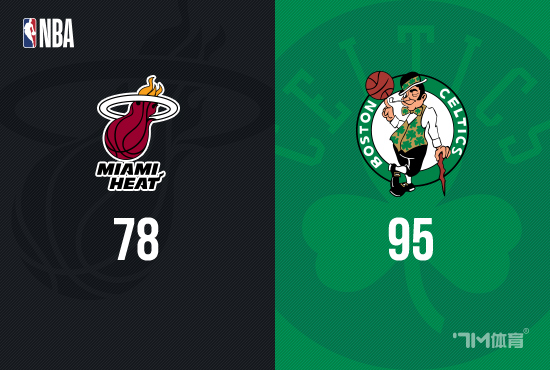 od体育平台-包含绿军连胜止步，失利于热火。的词条