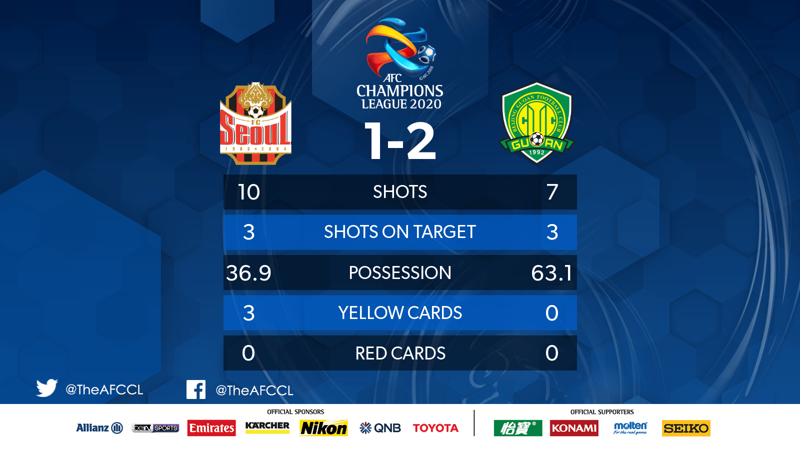 od体育娱乐-巴勒斯坦球队以亚冠淘汰赛为契机向前迈进