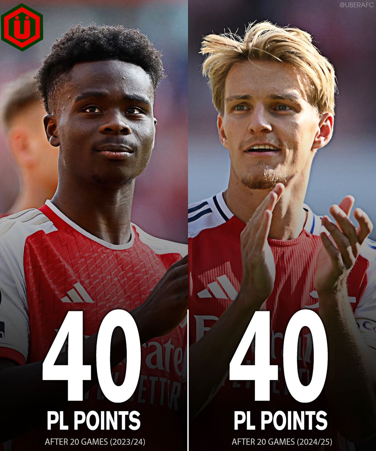 od体育新闻-阿森纳球员状态神勇，期待客场抢分的简单介绍